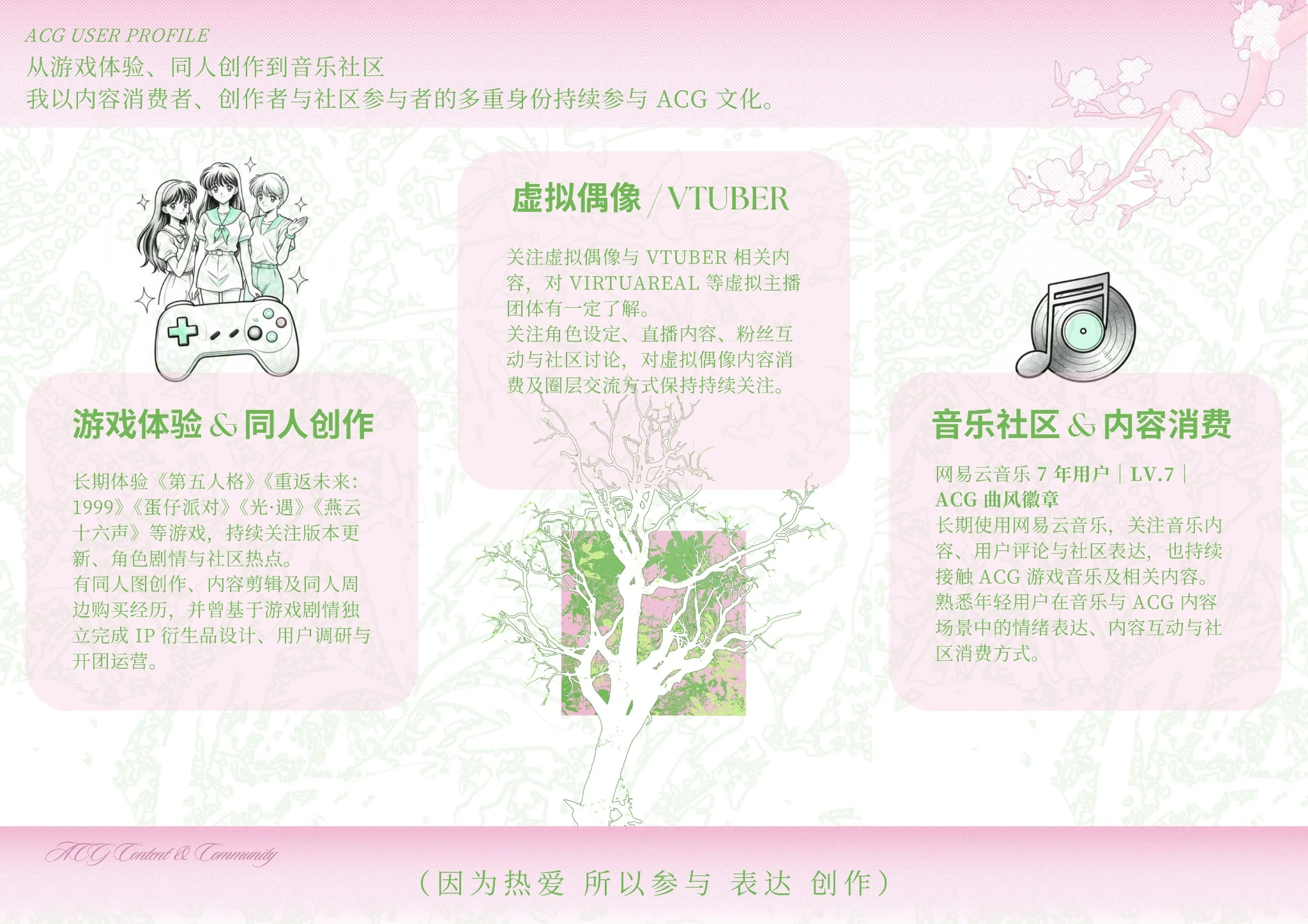 玩家视角