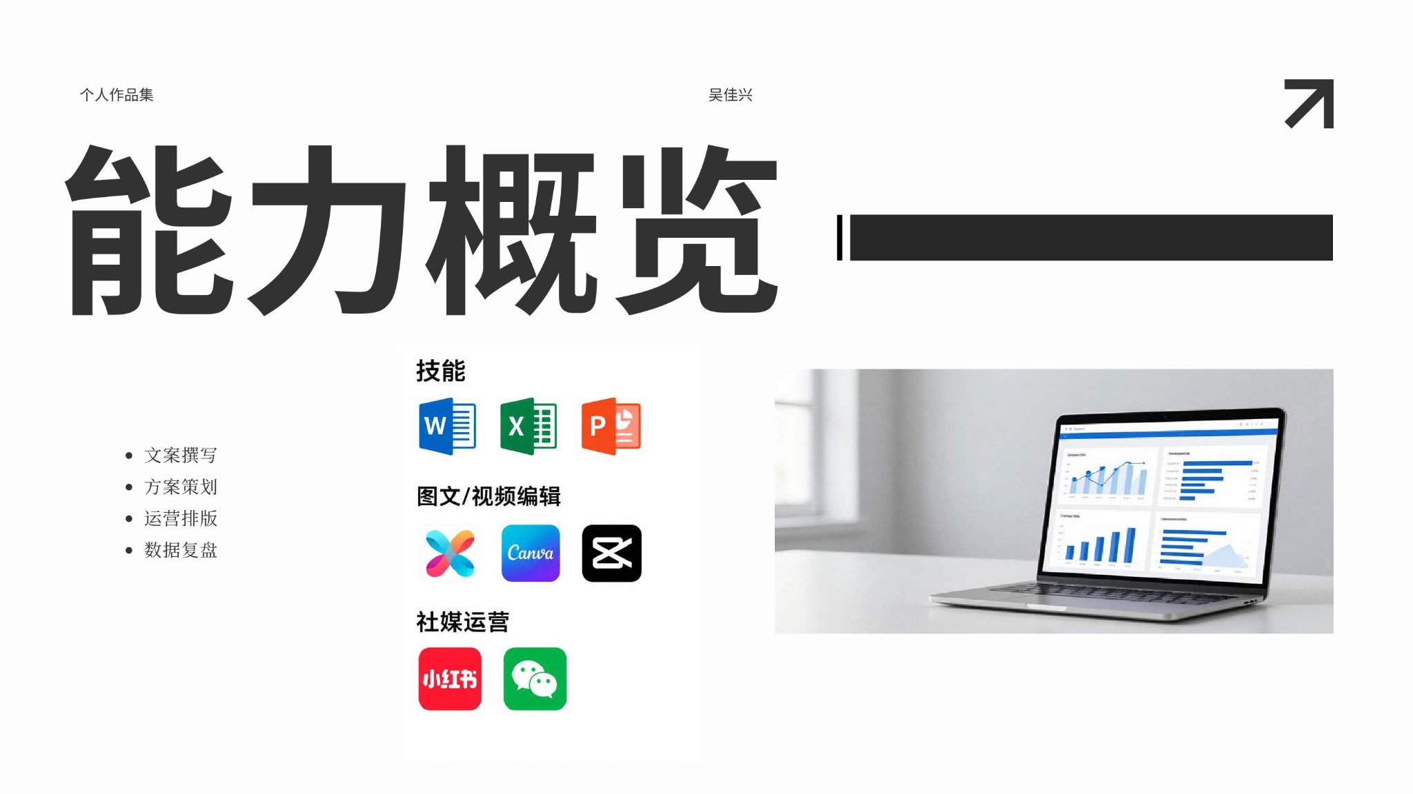内容和工具能力作品集页面